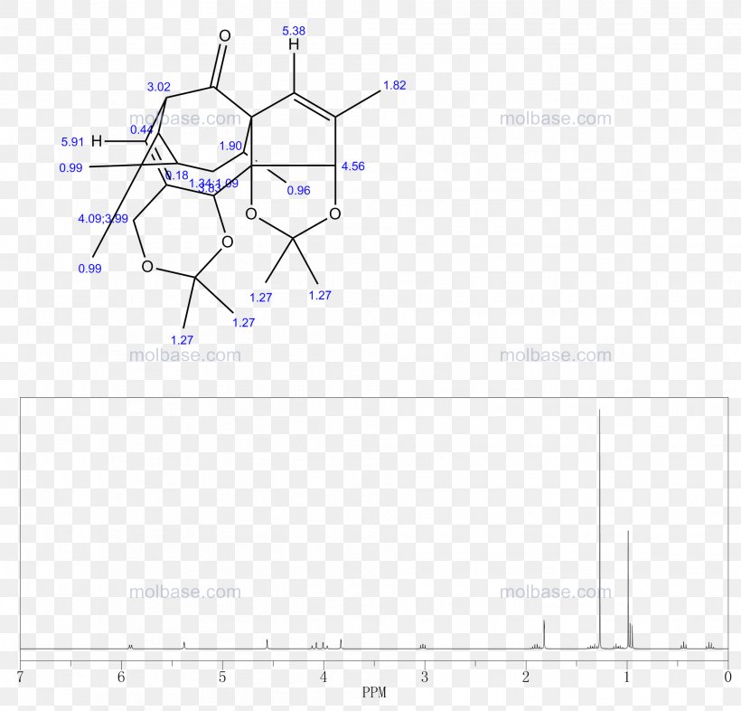 Drawing /m/02csf Line Product Point, PNG, 1912x1835px, Drawing, Diagram, Line Art, M02csf, Parallel Download Free