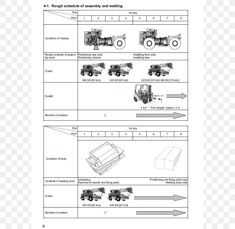 Komatsu Limited Paper Dump Truck Product Manuals Document, PNG, 800x800px, Watercolor, Cartoon, Flower, Frame, Heart Download Free