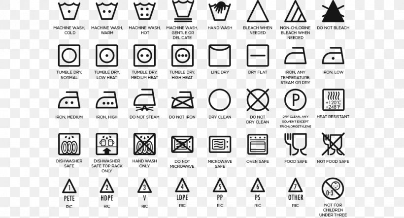Microwave Ovens Dishwasher Laundry Symbol Tableware Container, PNG, 980x530px, Microwave Ovens, Bedroom, Black And White, Brand, Container Download Free