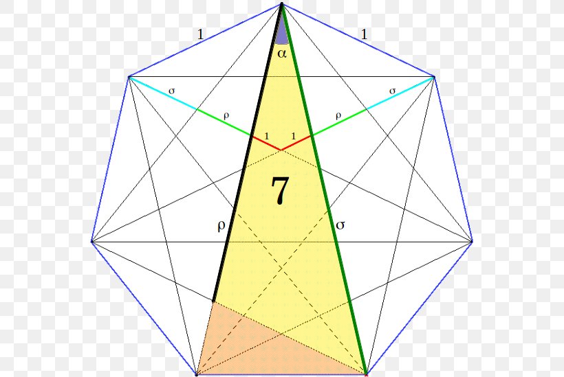 Triangle Point, PNG, 586x549px, Triangle, Area, Diagram, Parallel, Point Download Free