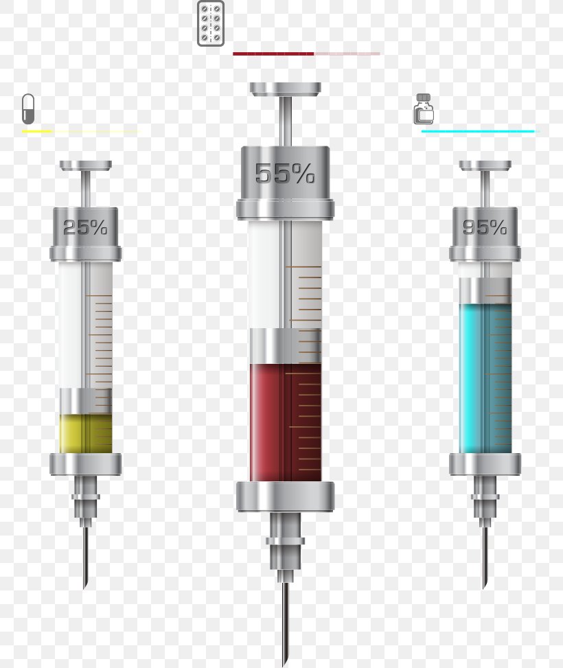 Syringe Medicine Health Care Hypodermic Needle, PNG, 755x973px, Syringe, Diagram, Hardware, Hardware Accessory, Health Care Download Free