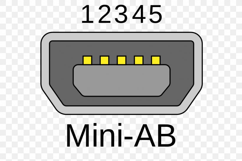 Mini-USB Battery Charger Micro-USB Electrical Connector, PNG, 1024x683px, Miniusb, Ac Power Plugs And Sockets, Area, Battery Charger, Brand Download Free