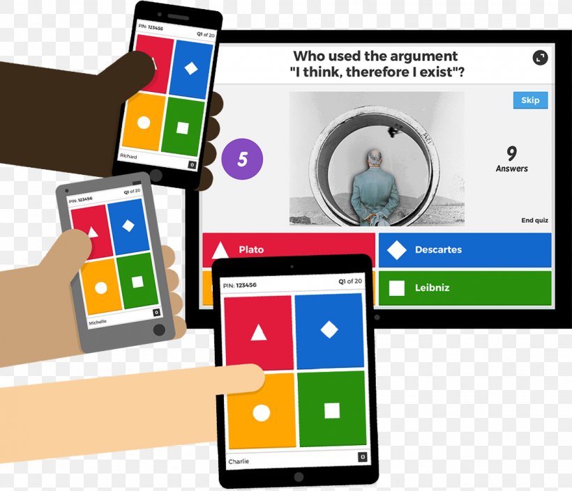 Kahoot! Quiz Student Teacher Learning, PNG, 1129x972px, Kahoot, Area, Audience Response, Brand, Class Download Free