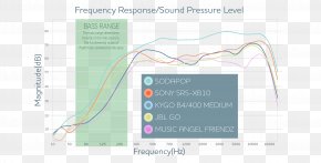 Volume Booster - Paper Sodapop Curtis Design Sound Loudspeaker PNG