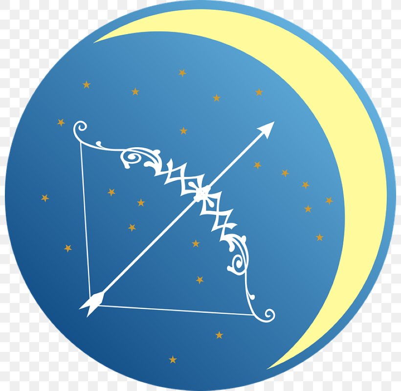 Zodiac Astrological Sign Sagittarius Libra, PNG, 800x800px, Zodiac, Aquarius, Area, Aries, Astrological Sign Download Free