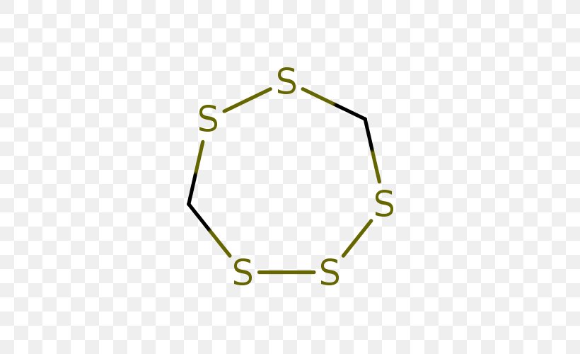 Human Metabolome Database Chemical Compound FooDB Organosulfur Compounds Organic Compound, PNG, 500x500px, Human Metabolome Database, Area, Body Jewelry, Chemical Compound, Chemical Formula Download Free