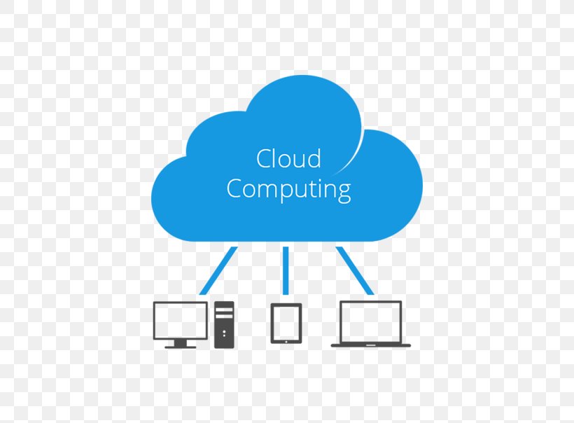 Cloud Computing Information Technology Cloud Storage Computer, PNG, 600x604px, Cloud Computing, Amazon Web Services, Area, Brand, Cloud Computing Architecture Download Free