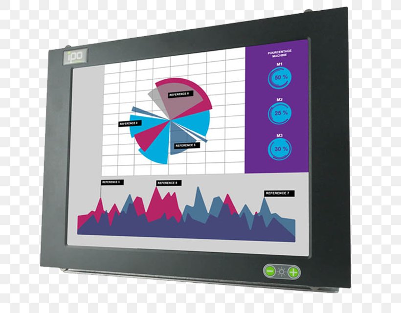 Panel PC Display Device Computer Monitors Laptop, PNG, 800x640px, 19inch Rack, Panel Pc, Computer, Computer Monitors, Display Advertising Download Free