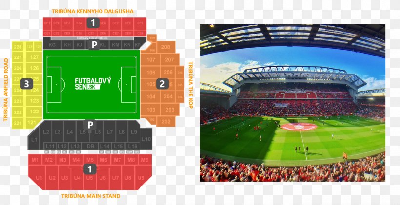 Anfield Liverpool F.C. UEFA Champions League Merseyside Derby Premier League, PNG, 1400x719px, Anfield, Area, Arena, Baseball Park, Brand Download Free
