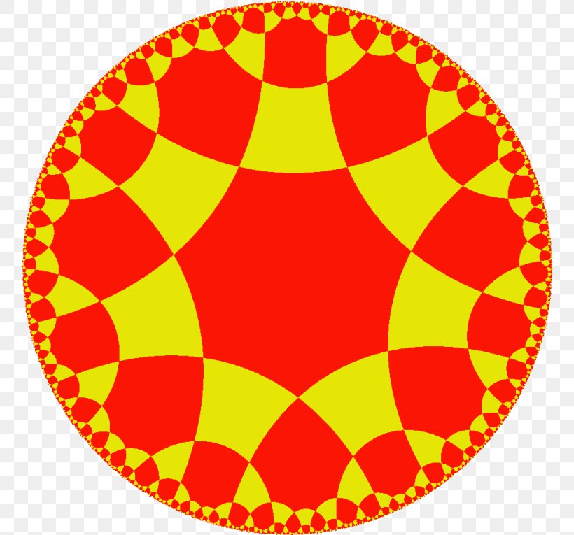 Hyperbolic Geometry Symmetry Hyperbolic Space Tessellation Circle, PNG, 760x765px, Hyperbolic Geometry, Area, Ball, Disk, Euclidean Geometry Download Free