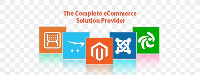 Web Development E-commerce Magento Internet OsCommerce, PNG, 1001x380px, Web Development, Area, Brand, Communication, Diagram Download Free