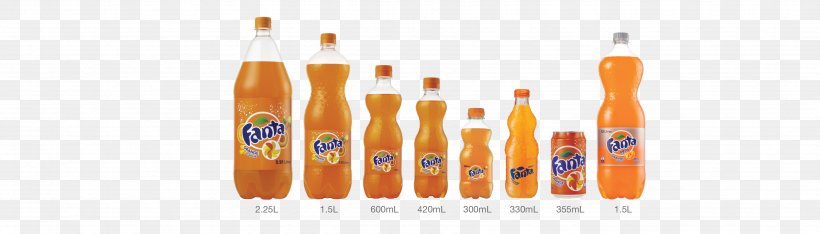 Fanta Orange Fruit Grape Drink, PNG, 3501x1001px, Fanta, Blueberry, Drink, Flavor, Fruit Download Free