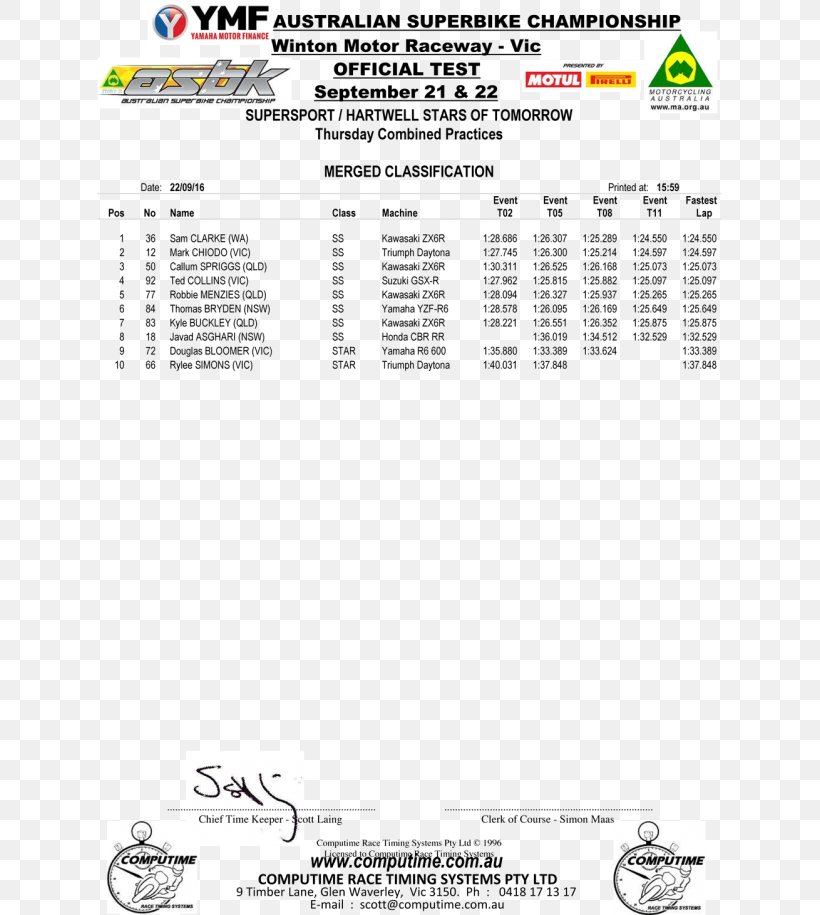 Ring Knutstorp Swedish Touring Car Championship IDM-Saison 2017 Deutsche Motorrad-Straßenmeisterschaft, PNG, 626x915px, Adac, Area, Document, Paper, Scandinavia Download Free