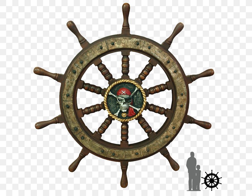 Ship's Wheel Steering Wheel Rudder, PNG, 640x640px, Ship S Wheel, Boat, Hardware, Helmsman, Maritime Transport Download Free