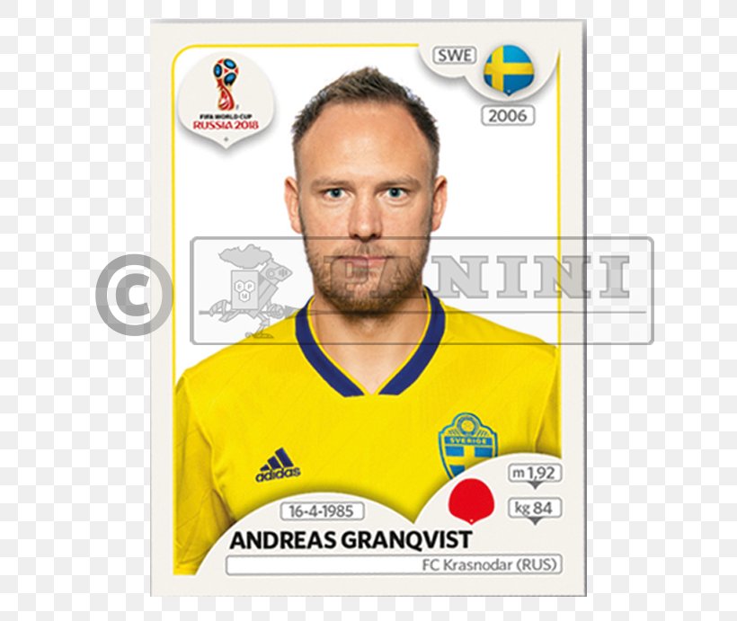 Martin Olsson 2018 World Cup Sweden National Football Team Panini Group, PNG, 750x691px, 2018 World Cup, Martin Olsson, Adrenalyn Xl, Andreas Granqvist, Area Download Free