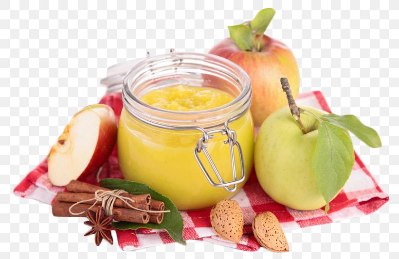 Smoothie Compote Vegetarian Cuisine Juice Fruit, PNG, 800x534px, Smoothie, Added Sugar, Apple Sauce, Compote, Condiment Download Free
