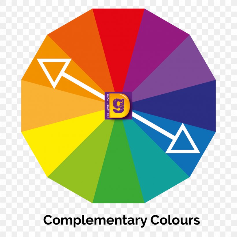 Graphic Design Color Wheel Analogous Colors, PNG, 1181x1181px, Color Wheel, Analogous Colors, Area, Brand, Color Download Free