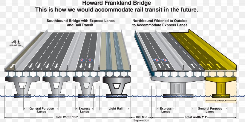 Howard Frankland Bridge Pinellas Tampa Bay Florida Department Of Transportation, PNG, 5123x2570px, Howard Frankland Bridge, Engineering, Light Rail, Material, Pinellas Download Free