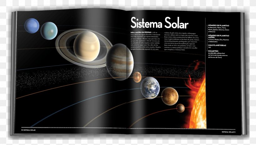 Solar System Planet Mercury, PNG, 2380x1349px, Solar System, Brand, Depositphotos, Mercury, Object Download Free