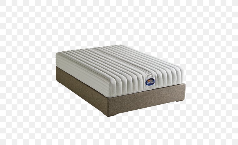 Mattress Bed Frame Product Design, PNG, 500x500px, Mattress, Bed, Bed Frame, Furniture Download Free