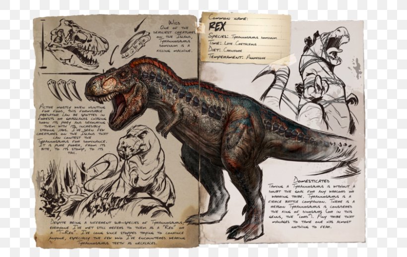ARK: Survival Evolved Spinosaurus Pteranodon Tyrannosaurus Rex Dodo, PNG, 780x519px, Ark Survival Evolved, Carnivore, Dinosaur, Dodo, Fauna Download Free
