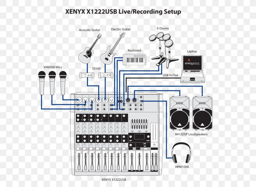 Behringer Xenyx X1222USB Audio Mixers Behringer Mixer Xenyx Behringer Xenyx 802 Behringer Xenyx X1204USB, PNG, 600x600px, Watercolor, Cartoon, Flower, Frame, Heart Download Free