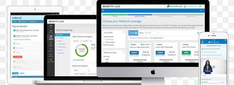 Employee Benefits Benefitfocus Health Insurance Management, PNG, 1500x547px, Employee Benefits, Annual Enrollment, Benefitfocus, Brand, Business Download Free