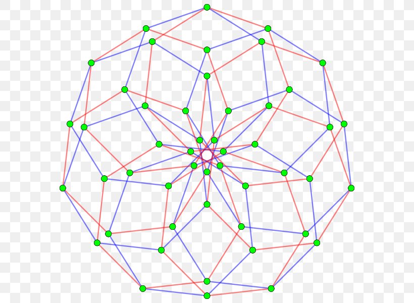 Hypercube Point Generalization Complex Polytope, PNG, 600x600px, Hypercube, Area, Complex Polytope, Cube, Dimension Download Free