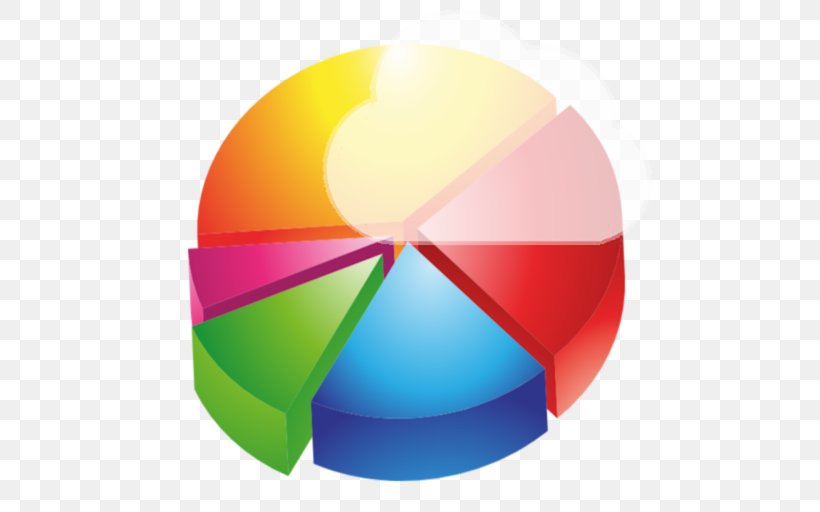 Pie Chart Diagram Graph Of A Function Statistics, PNG, 512x512px, Chart, Android, Area Chart, Circle Graph, Data Download Free