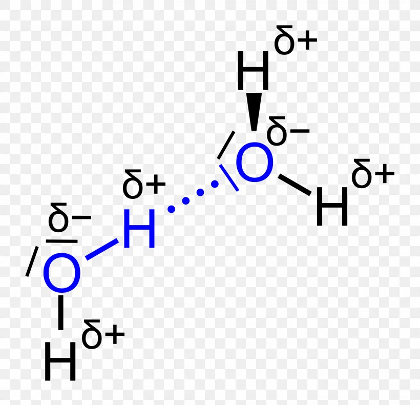 Androstane Ether Steroid Gonane Isomer, PNG, 1920x1851px, Androstane, Area, Atom, Blue, Brand Download Free