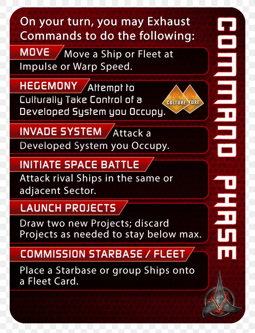Gale Force 9 Star Trek: Ascendancy Starfleet Starbase Klingon, PNG, 975x1275px, Star Trek, Board Game, Galactic Empire, Game, Hobby Download Free