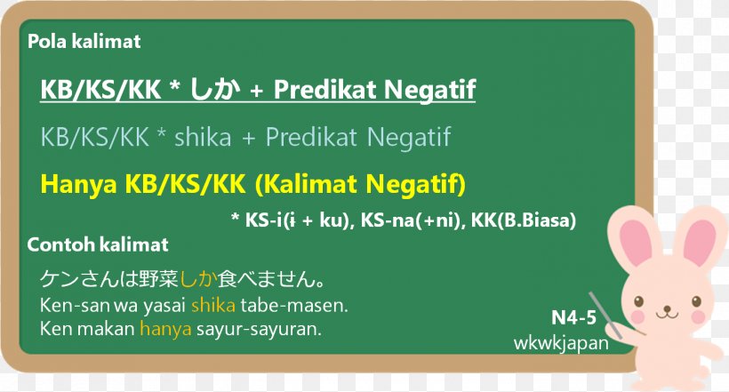 Grammatical Particle Japanese Language Dictionary Indonesian, PNG, 1396x752px, Grammatical Particle, Area, Definition, Dictionary, English Download Free
