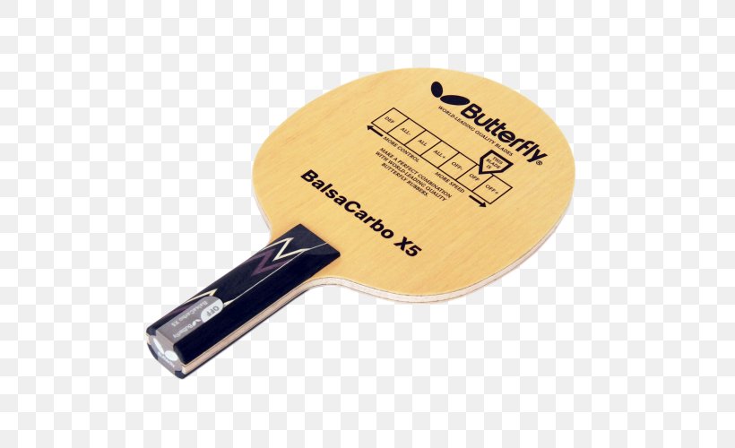 Ping Pong Paddles & Sets Pálka Ping-pong Diplomacy Tennis, PNG, 500x500px, Ping Pong Paddles Sets, Ball, Cornilleau Sas, Donic, Hardware Download Free