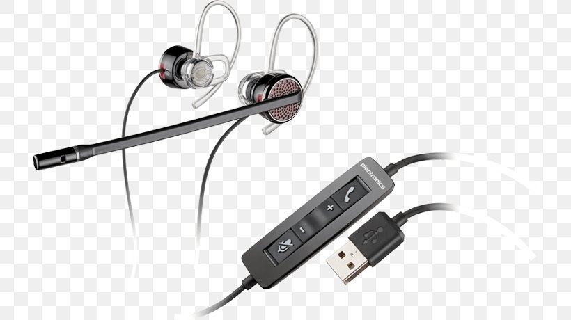 Plantronics Blackwire C435 Plantronics Blackwire USB Headset Unified Communications, PNG, 725x460px, Headset, All Xbox Accessory, Audio, Audio Equipment, Communication Accessory Download Free