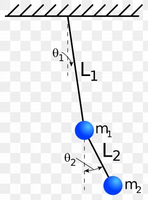 Energy - Double Pendulum Physical System Dynamics Physics PNG