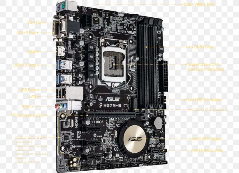 Intel Motherboard LGA 1150 ASUS MicroATX, PNG, 1097x796px, Intel, Asus, Atx, Central Processing Unit, Computer Component Download Free