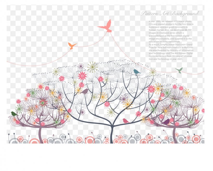 Bird Tree Flower Illustration, PNG, 898x722px, Bird, Branch, Drawing, Floral Design, Flower Download Free