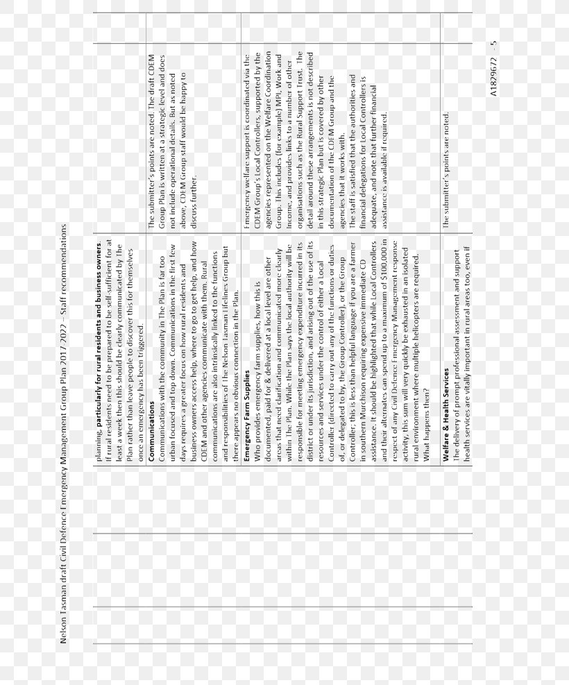 Document Line Angle, PNG, 681x987px, Document, Area, Diagram, Paper, Text Download Free