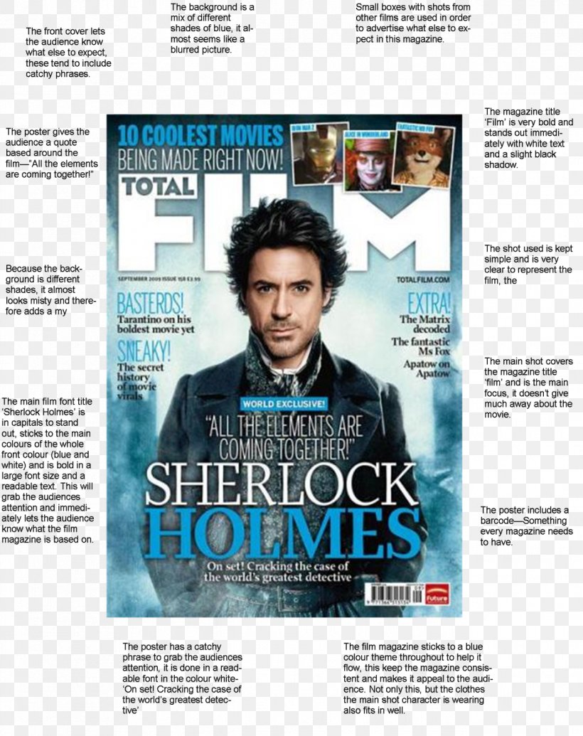 Magazine Sherlock Holmes Film Poster, PNG, 1267x1600px, Magazine, Advertising, Blair Witch Project, Film, Film Poster Download Free