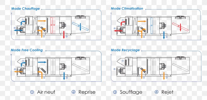 Paper HVAC Heat Pump Ventilation, PNG, 1475x714px, Paper, Air Conditioning, Area, Berogailu, Diagram Download Free