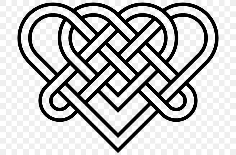 Celtic Knot Celts Celtic Art Endless Knot Pattern, PNG, 720x540px, Watercolor, Cartoon, Flower, Frame, Heart Download Free