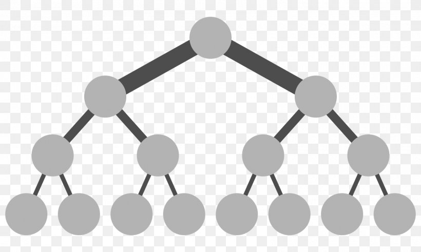 Fat Tree Network Topology Tree Network Computer Network, PNG, 1600x960px, Fat Tree, Black And White, Charles E Leiserson, Circuit Switching, Clos Network Download Free