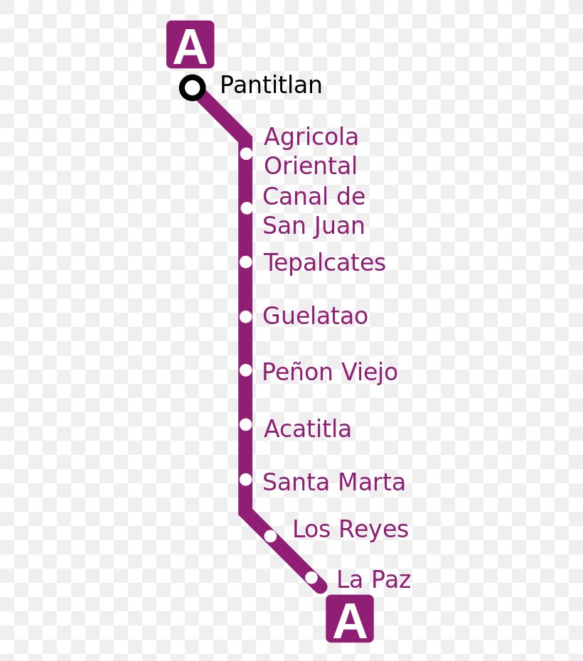 Metro Santa Marta Mexico City Metro Line A Metro La Paz Metro Tepalcates Metro Guelatao, PNG, 400x930px, Mexico City Metro, Area, Commuter Station, Magenta, Mexico City Download Free