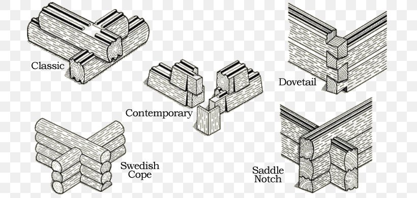 Log Cabin Log House Woodworking Joints Lumber, PNG, 731x390px, Log Cabin, Black And White, Cottage, Deck, Diagram Download Free