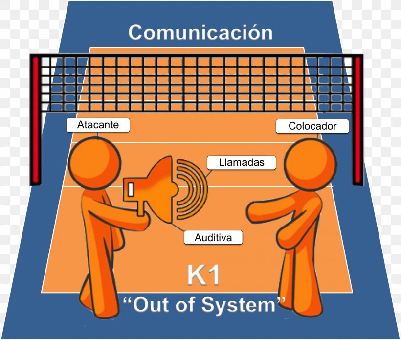 Volleyball Sports Message Tactic, PNG, 1896x1607px, Volleyball, Area, Ball, Brand, Cartoon Download Free