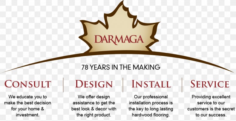 Darmaga Hardwood Flooring Ltd, PNG, 974x502px, Wood Flooring, Brand, Floor, Flooring, Hardwood Download Free