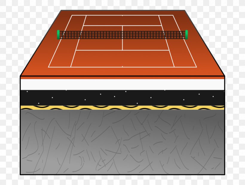The Championships, Wimbledon Clay Court Tennis Centre Davis Cup, PNG, 1018x768px, Championships Wimbledon, Area, Basketball Court, Clay Court, Davis Cup Download Free