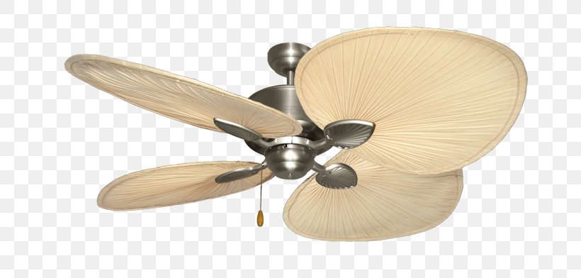 Ceiling Fans Blade Steel, PNG, 800x392px, Ceiling Fans, Belt, Blade, Brick, Ceiling Download Free