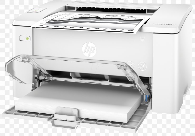 Hewlett-Packard HP LaserJet Laser Printing Printer, PNG, 3000x2095px, Hewlettpackard, Computer, Dots Per Inch, Electronic Device, Hp Laserjet Download Free