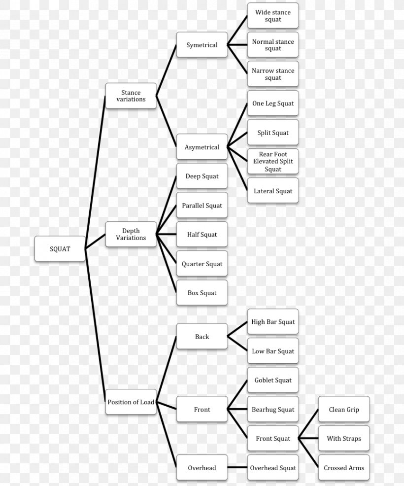 Document Floor Plan Brand Pattern, PNG, 865x1041px, Document, Area, Black And White, Brand, Diagram Download Free